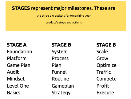 Sports Business Mentor 