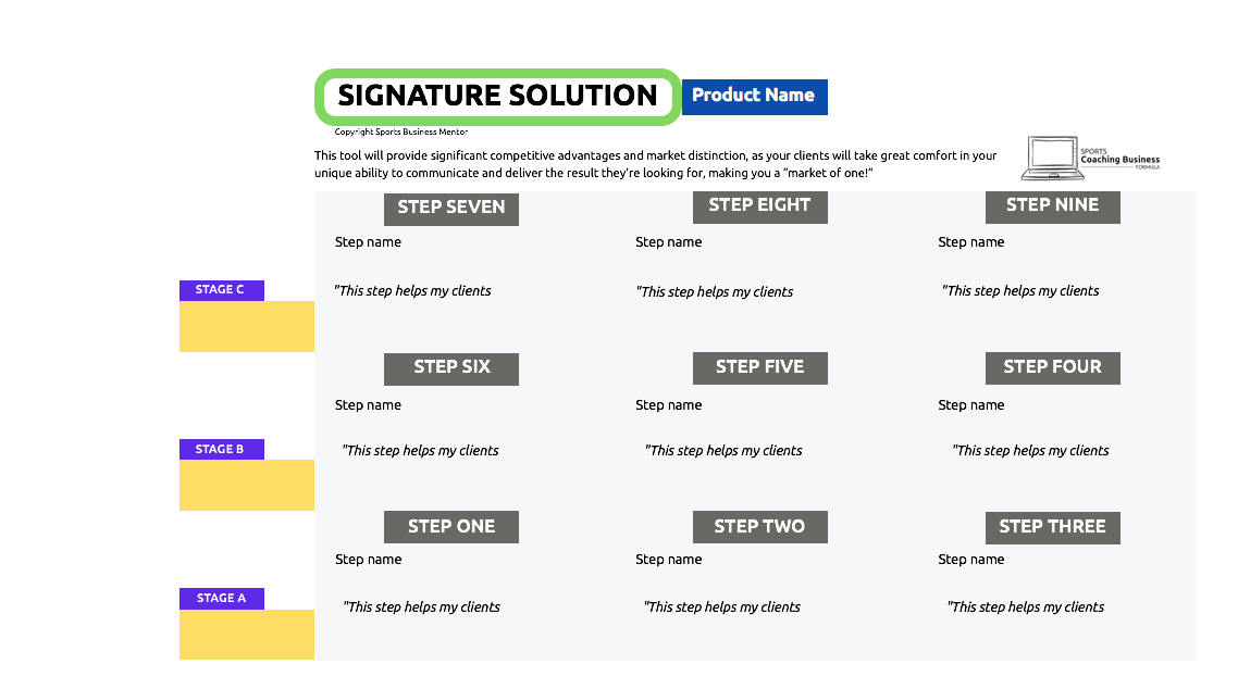 Sports Coaching Business 